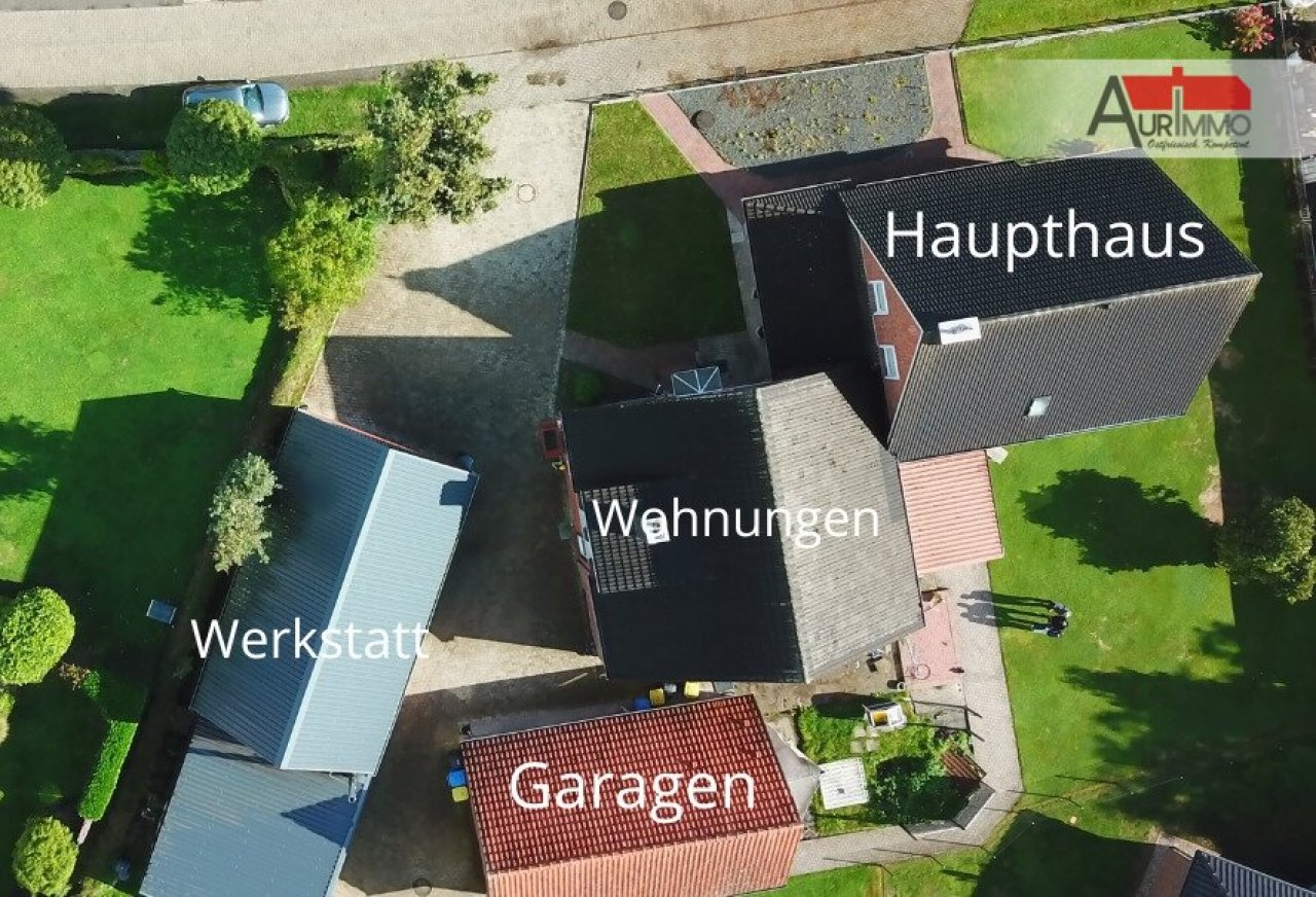 Gebäudeensemble Gebäudeensemble